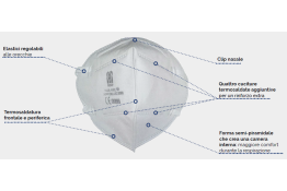 FFP2 FACCIALE FILTRANTE